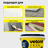 Гидроизоляция Vetonit tec 822, серый, 8 кг купить в СОМ